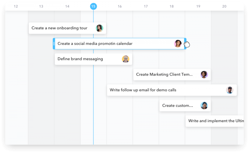 Gantt