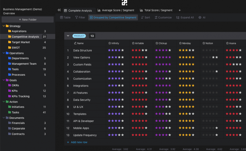 Dark Mode