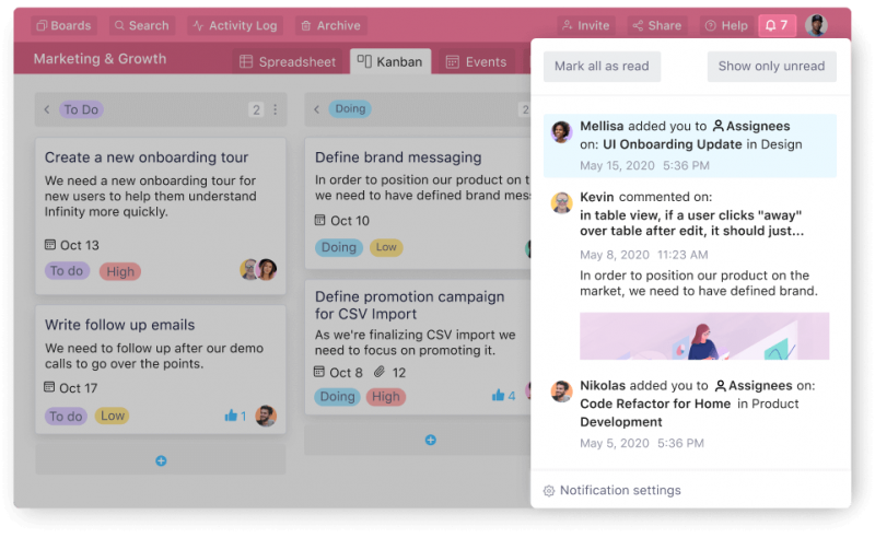 Notifications