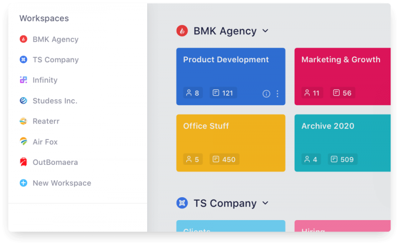 Workspaces