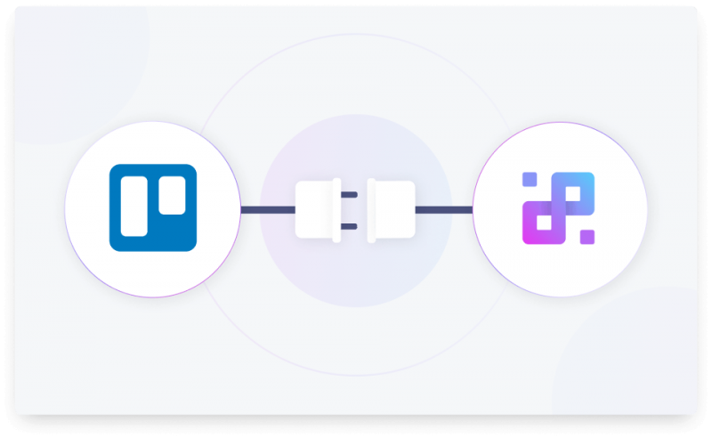 Trello